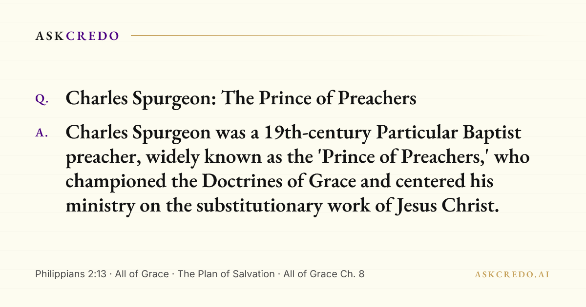 Shareable card for this answer