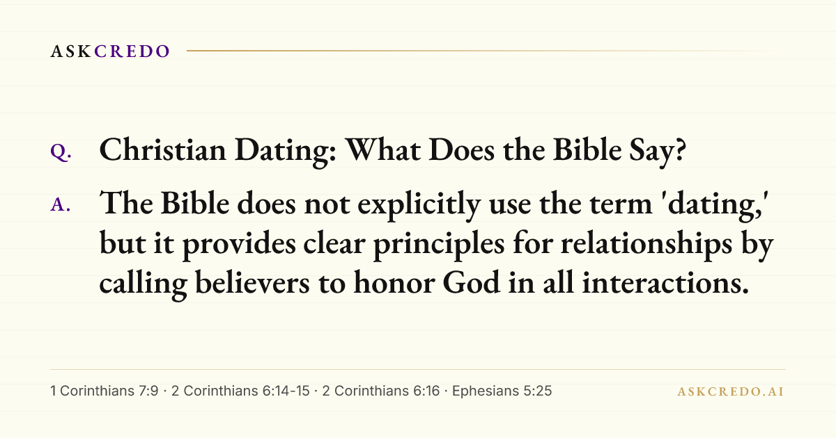 Shareable card for this answer