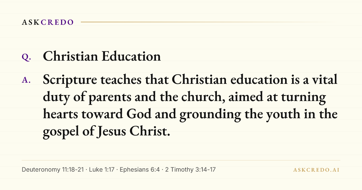 Shareable card for this answer