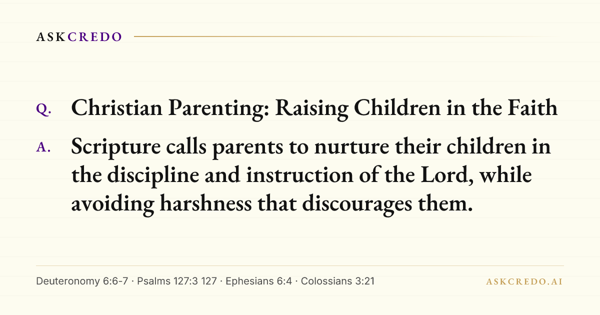 Shareable card for this answer