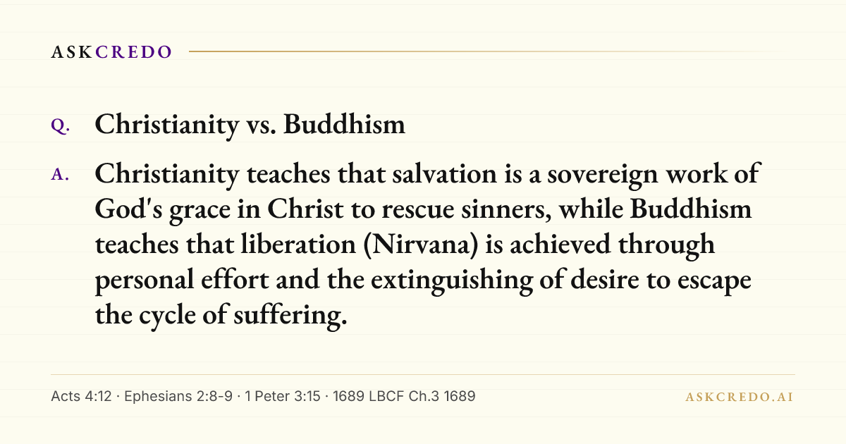 Shareable card for this answer