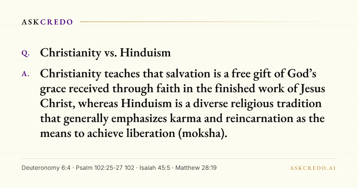 Shareable card for this answer