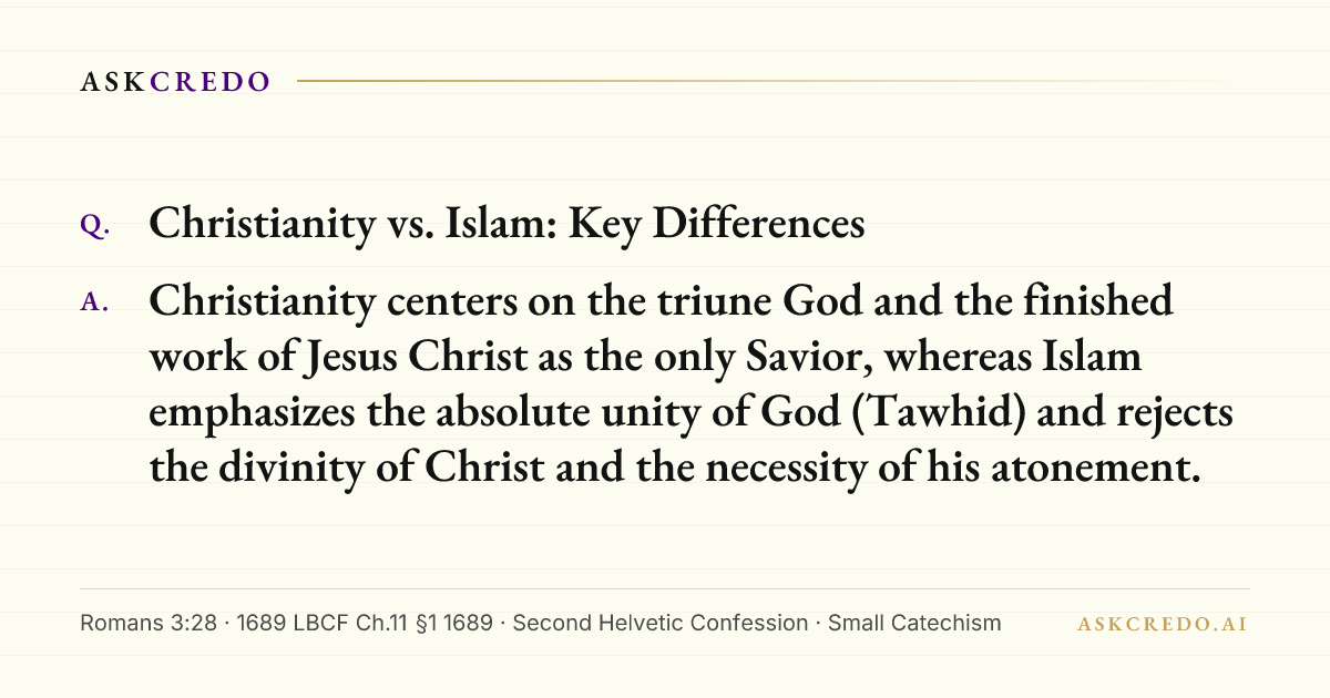 Shareable card for this answer