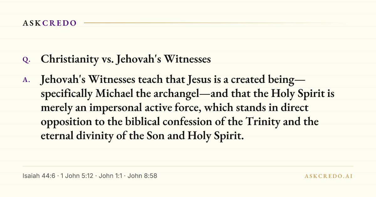 Shareable card for this answer