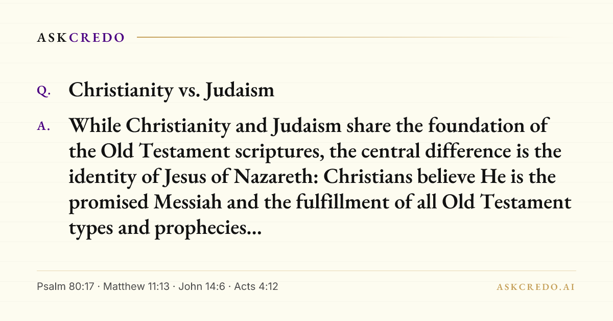 Shareable card for this answer