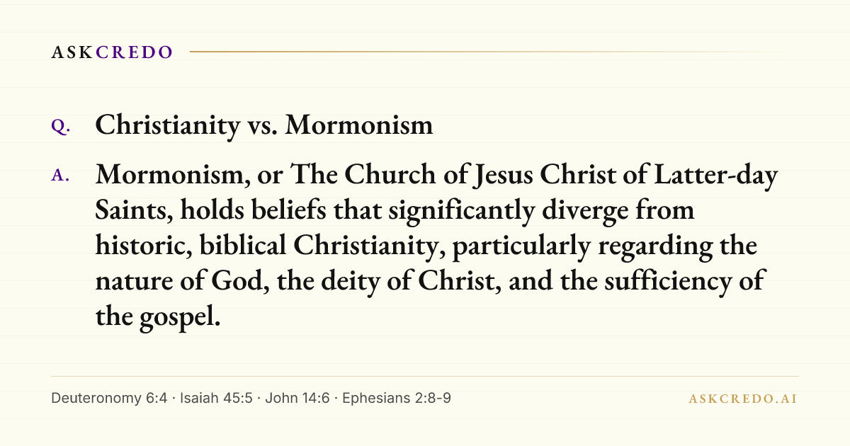 Shareable card for this answer