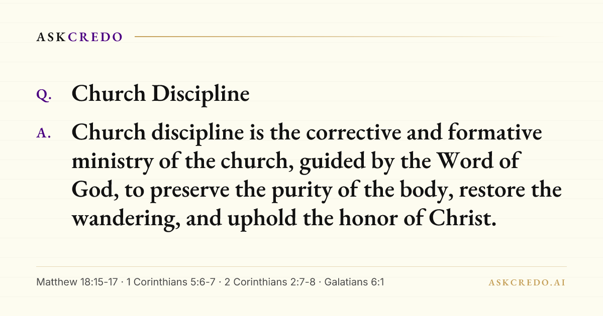 Shareable card for this answer