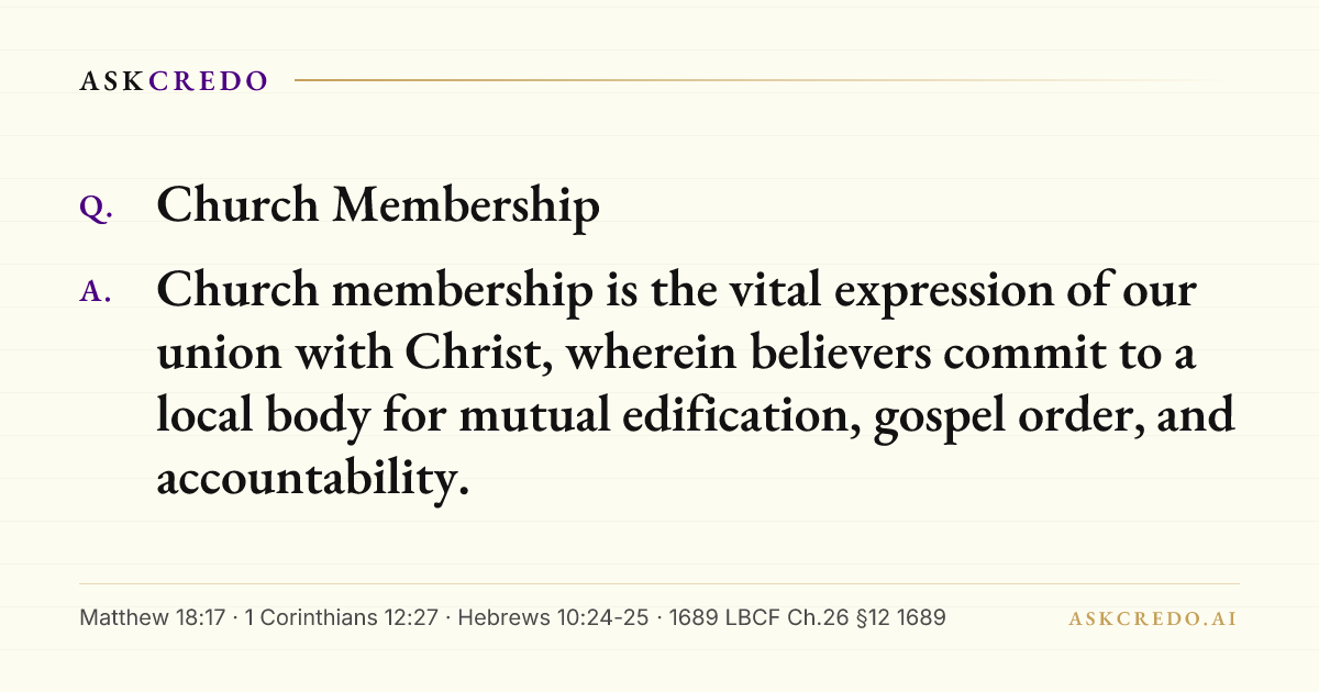 Shareable card for this answer