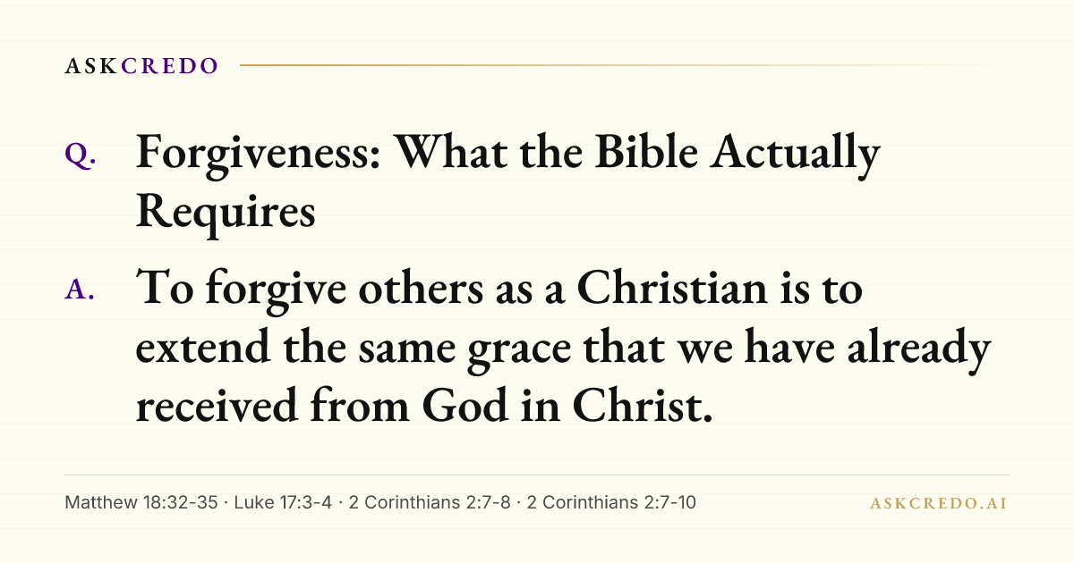 Shareable card for this answer