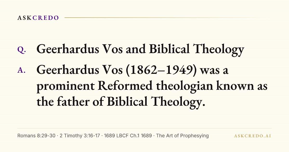 Shareable card for this answer