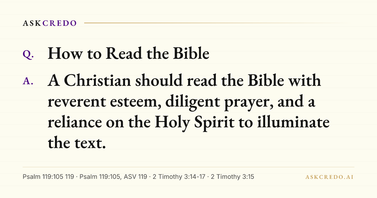 Shareable card for this answer