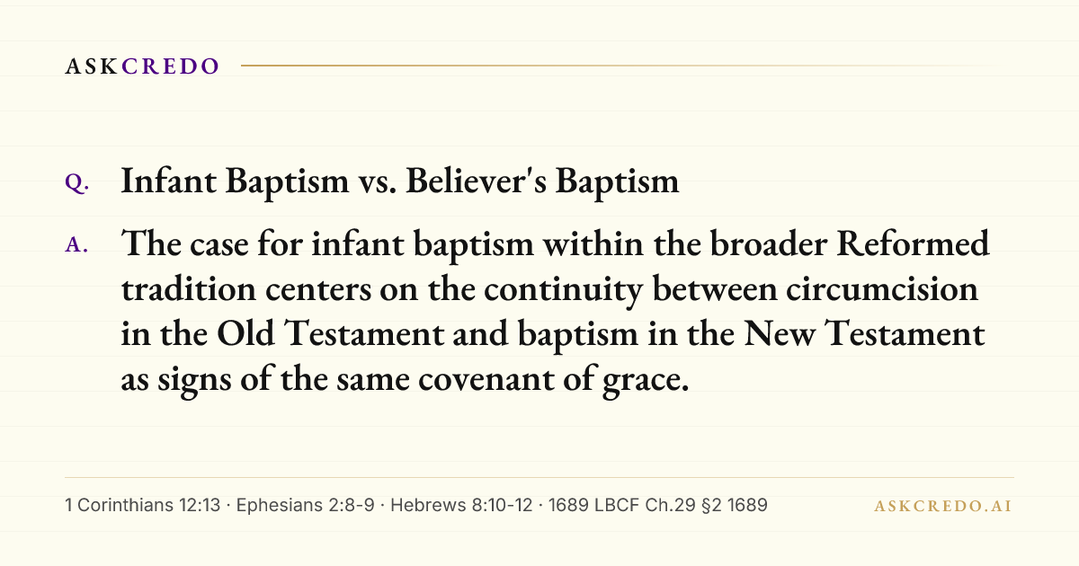 Shareable card for this answer