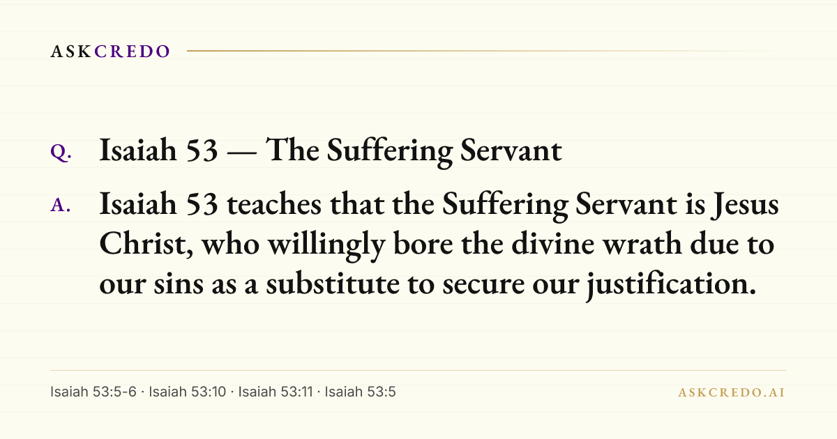 Shareable card for this answer