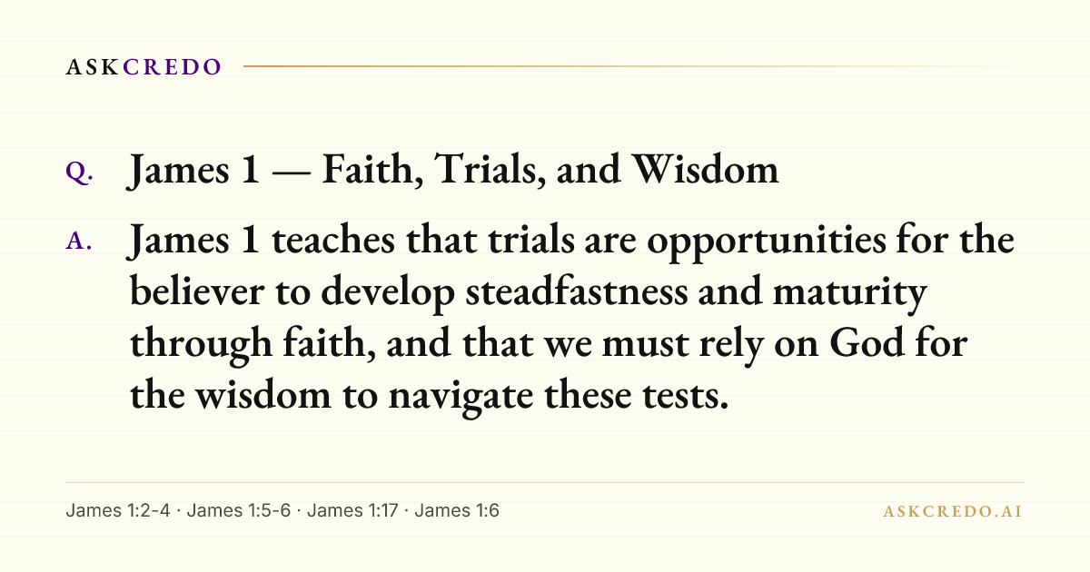 Shareable card for this answer