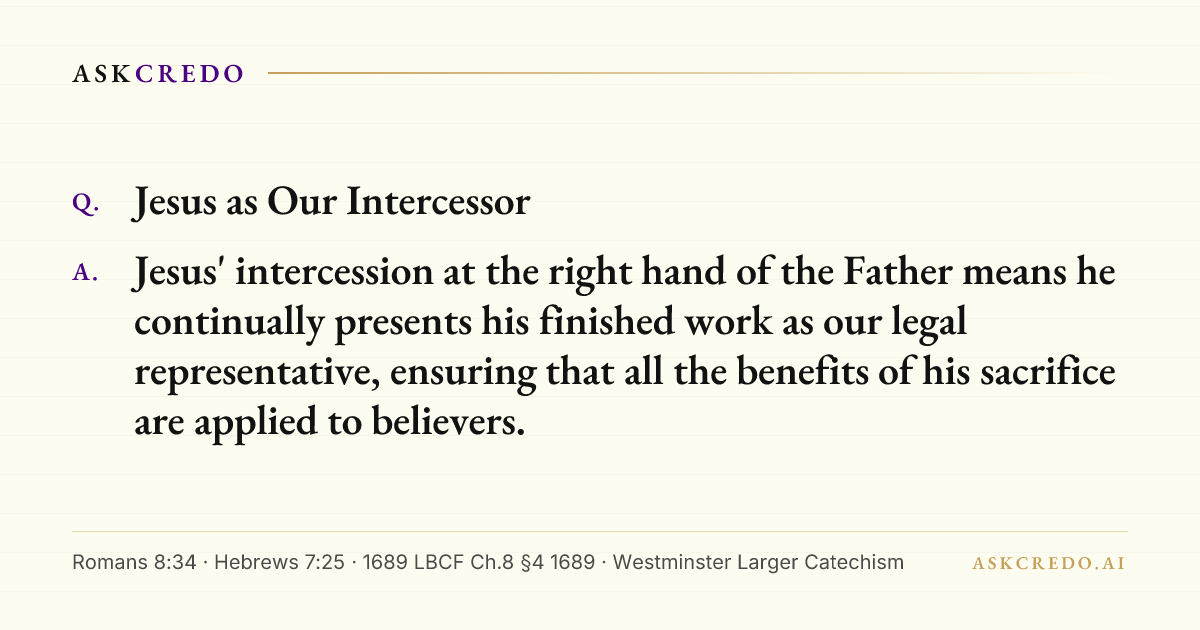 Shareable card for this answer