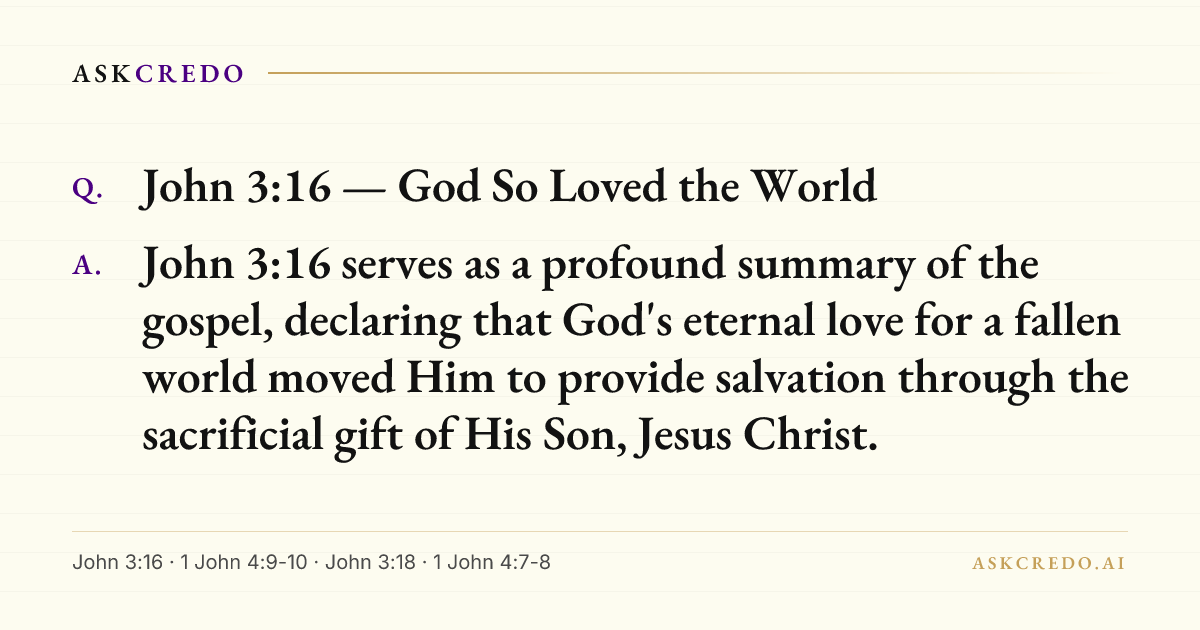 Shareable card for this answer