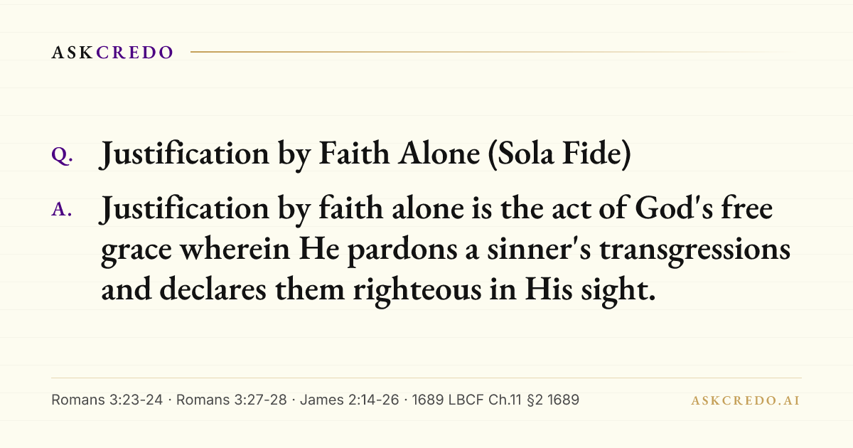 Shareable card for this answer