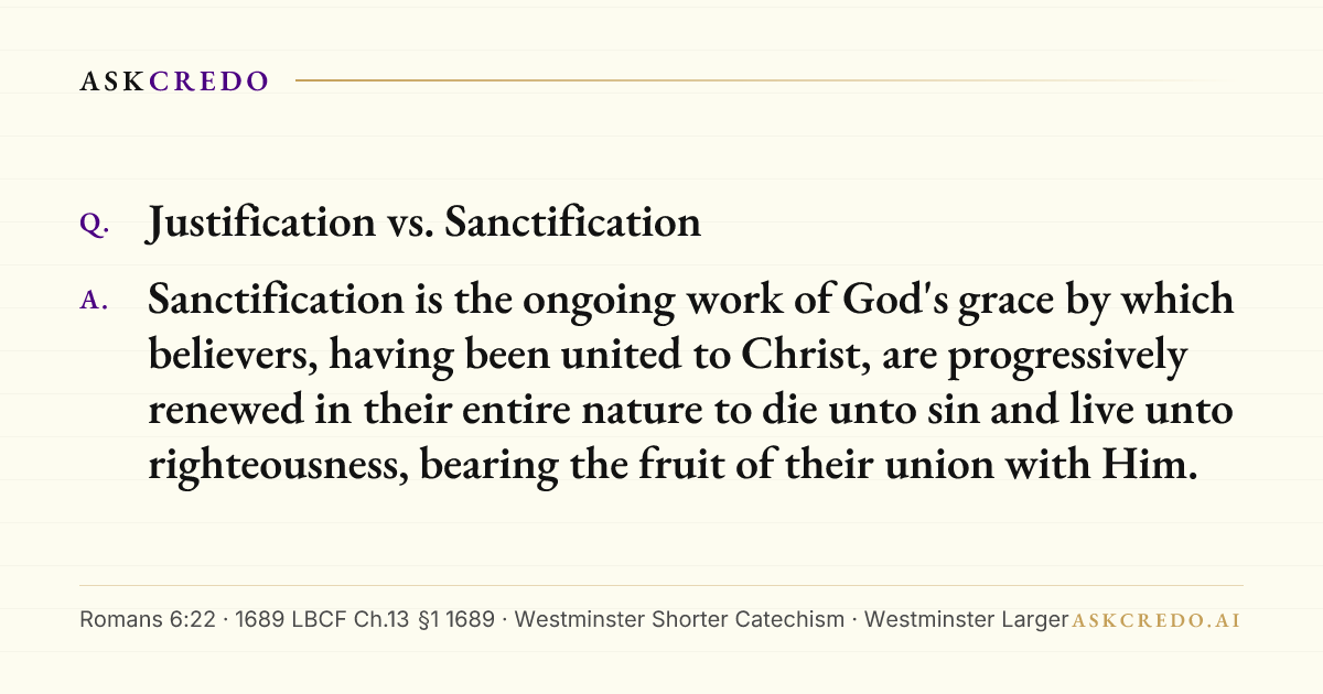 Shareable card for this answer