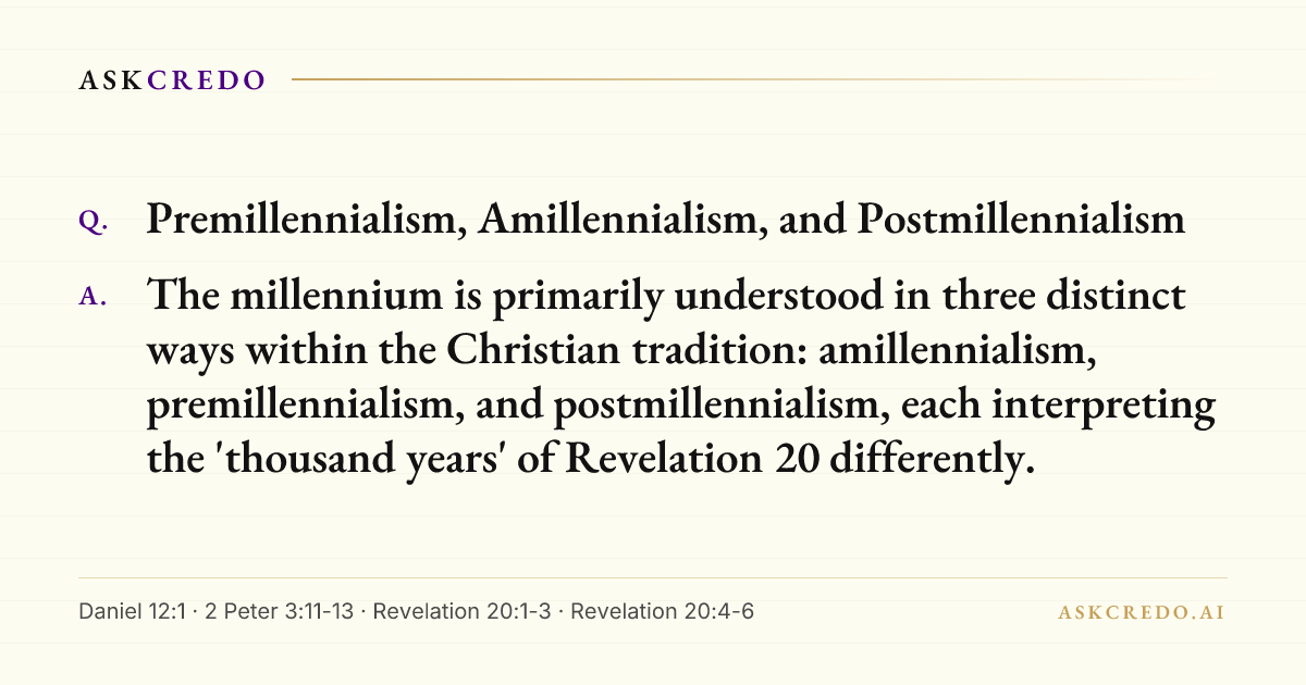 Shareable card for this answer