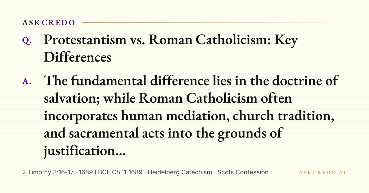 Shareable card for this answer