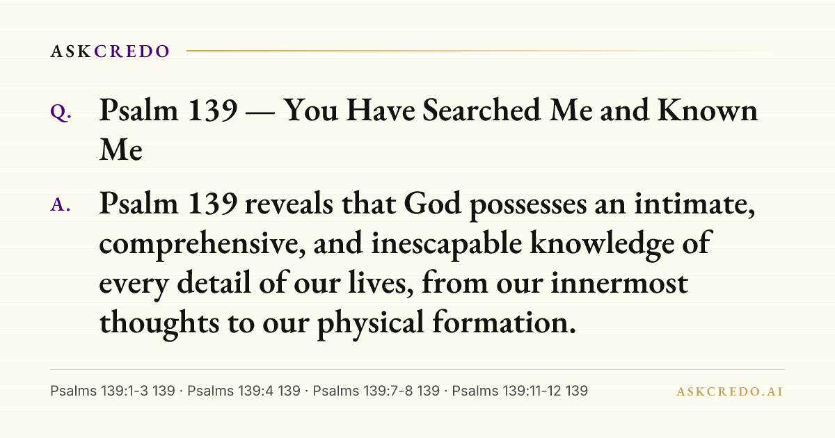 Shareable card for this answer