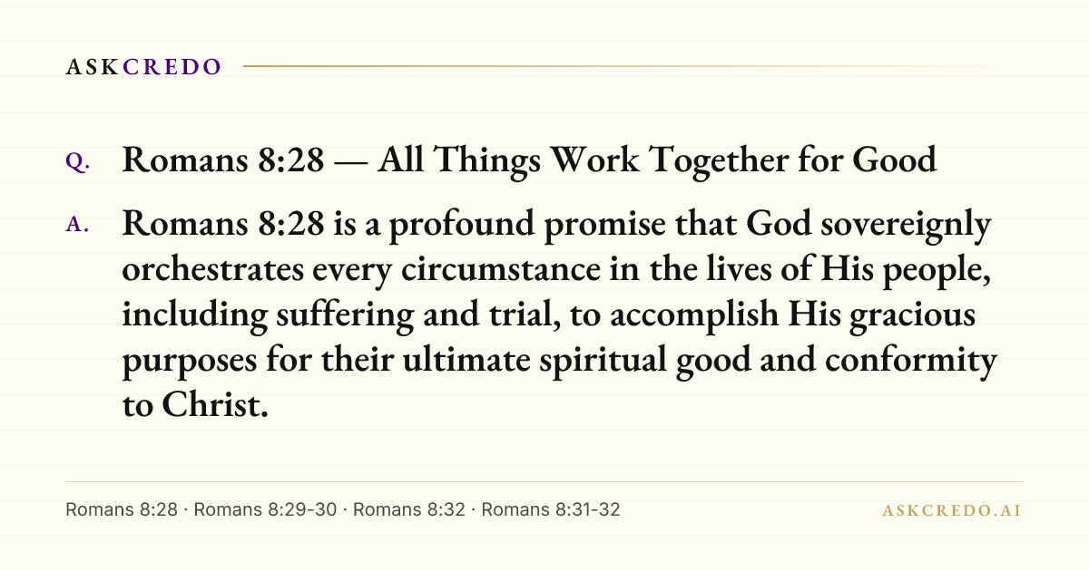 Shareable card for this answer