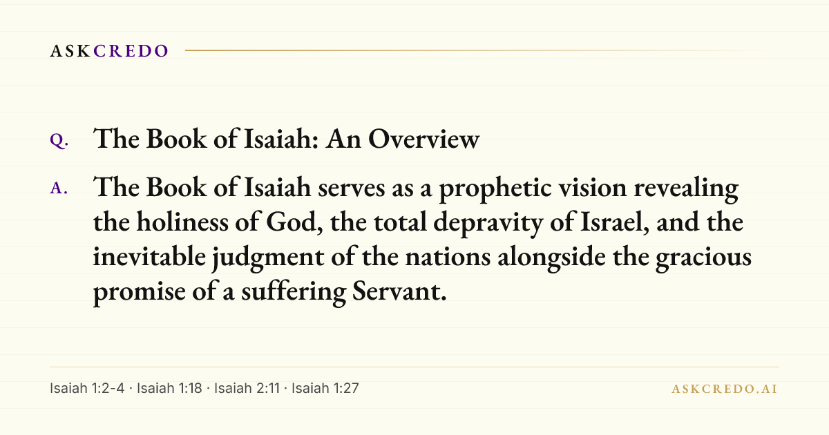 Shareable card for this answer