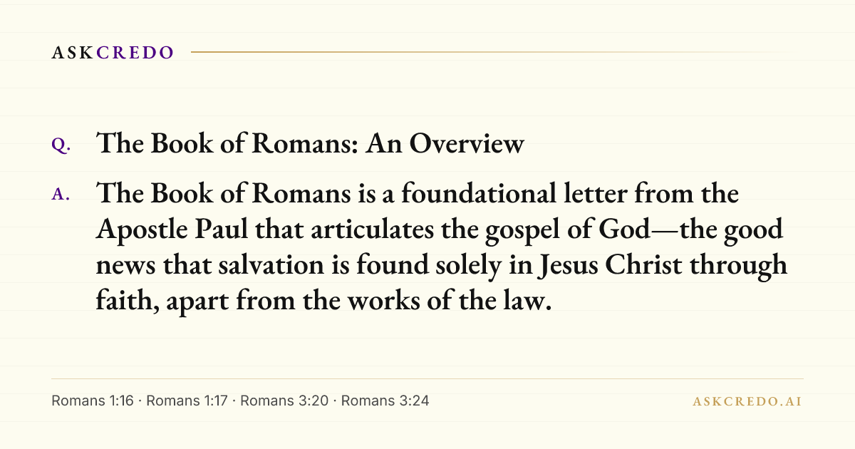 Shareable card for this answer