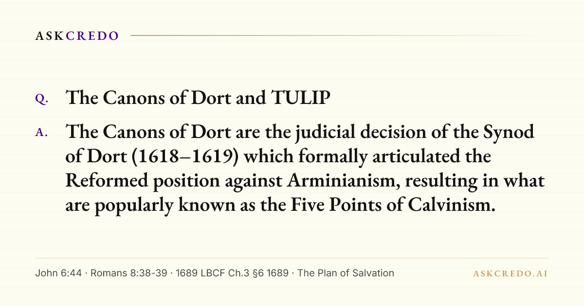 Shareable card for this answer