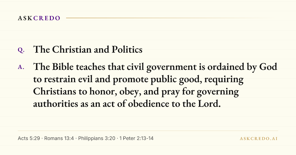 Shareable card for this answer