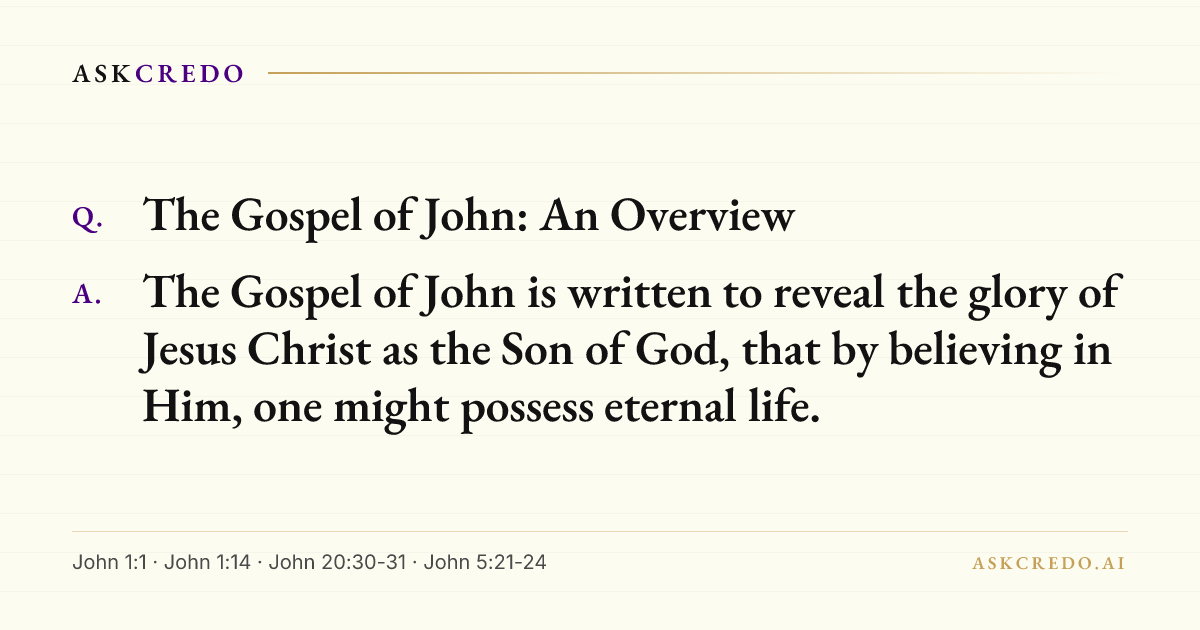 Shareable card for this answer