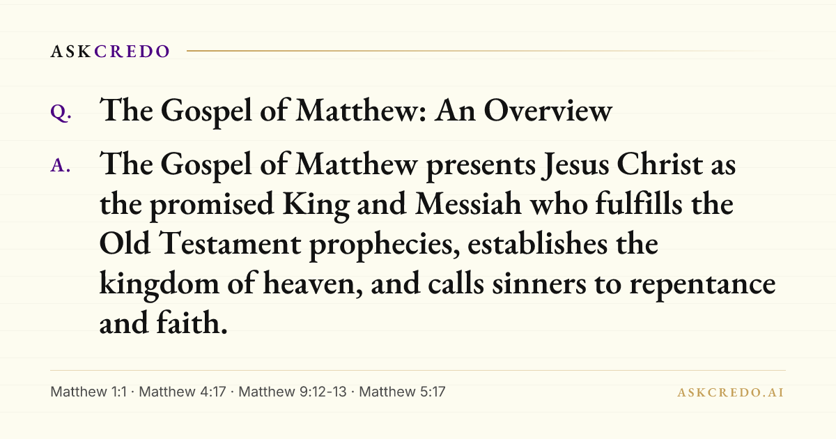 Shareable card for this answer