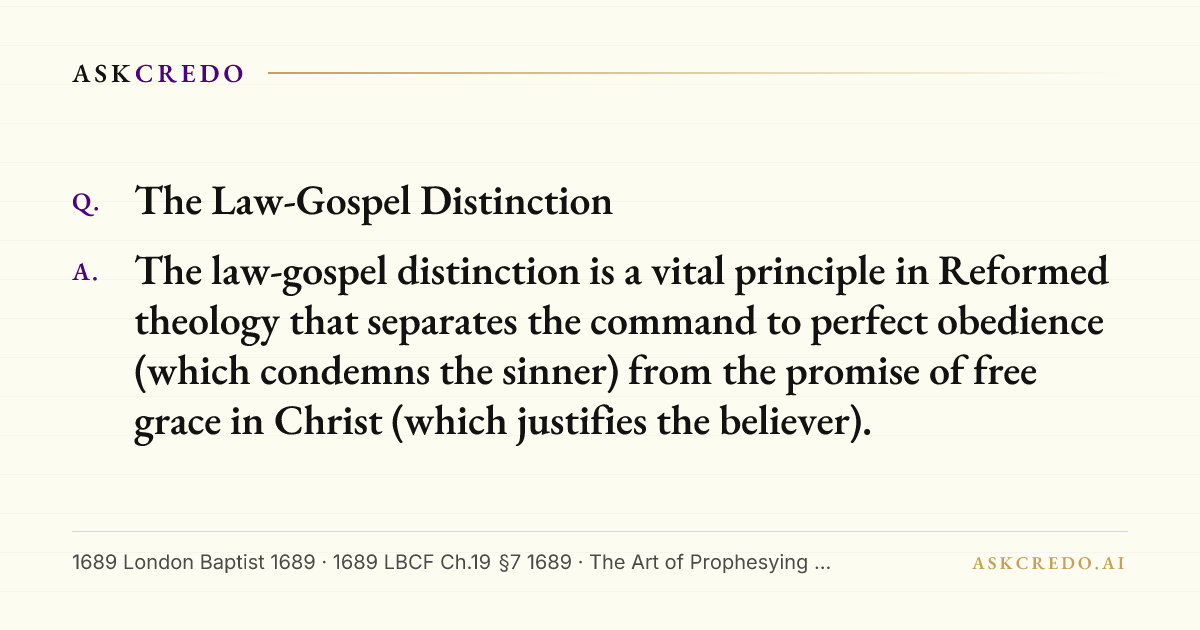 Shareable card for this answer