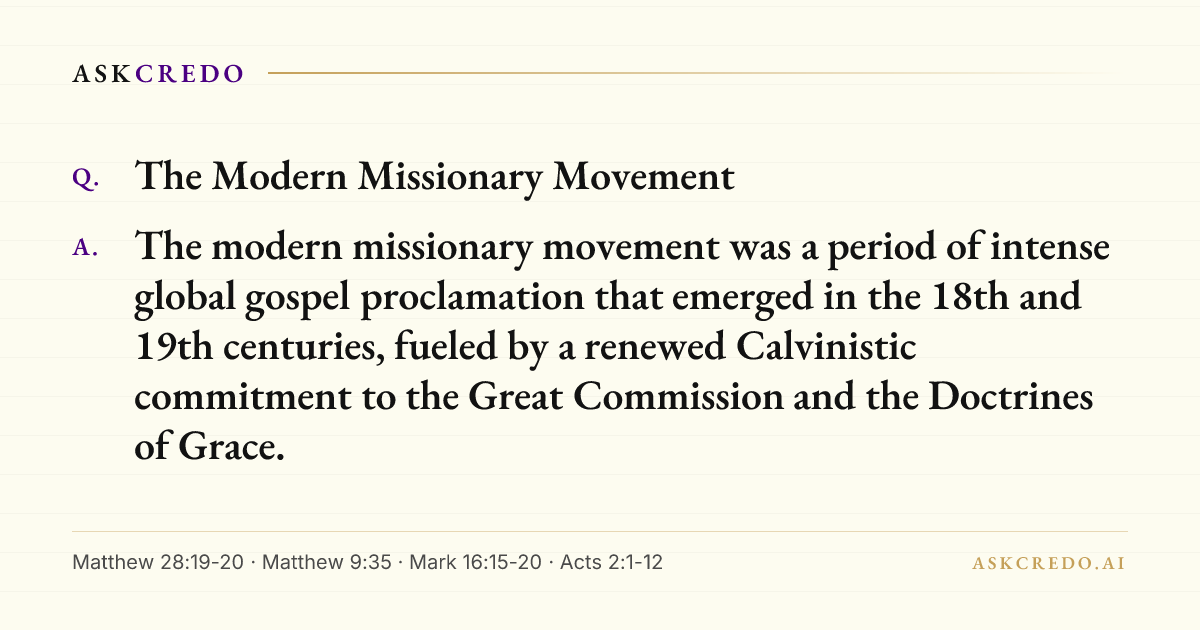 Shareable card for this answer