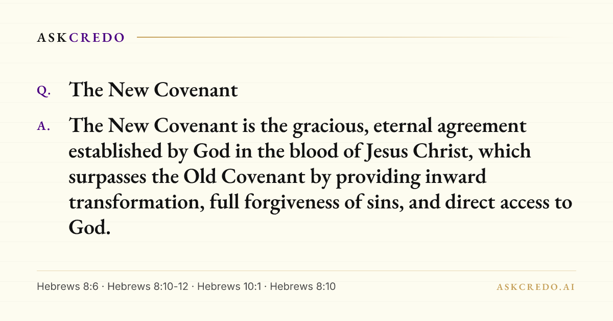 Shareable card for this answer