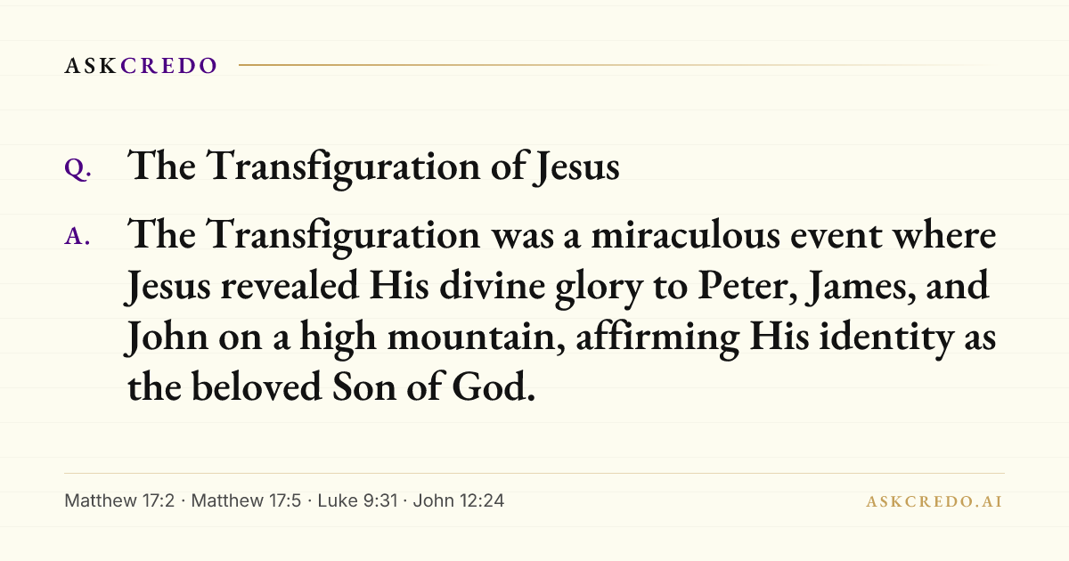 Shareable card for this answer