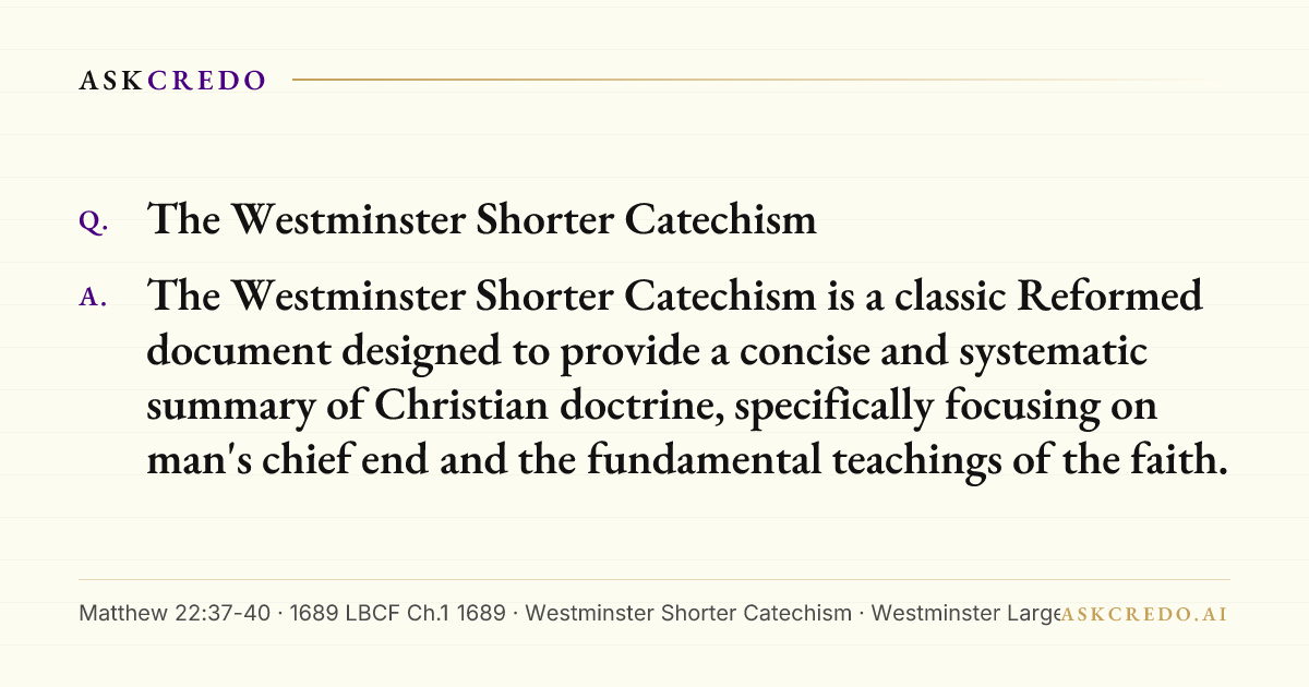 Shareable card for this answer