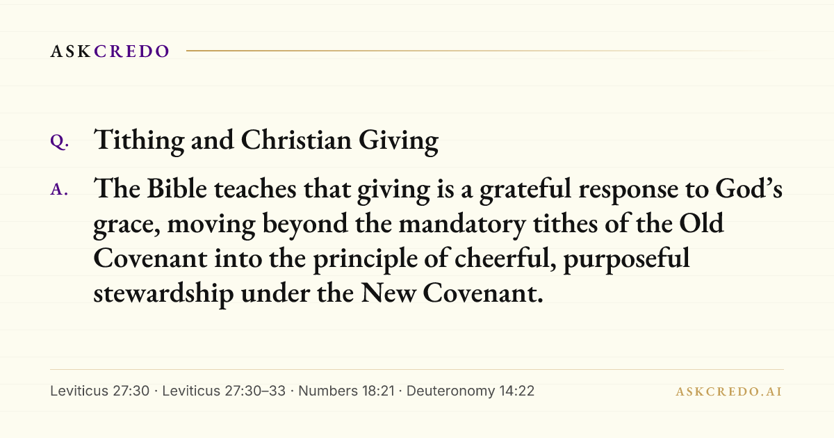 Shareable card for this answer