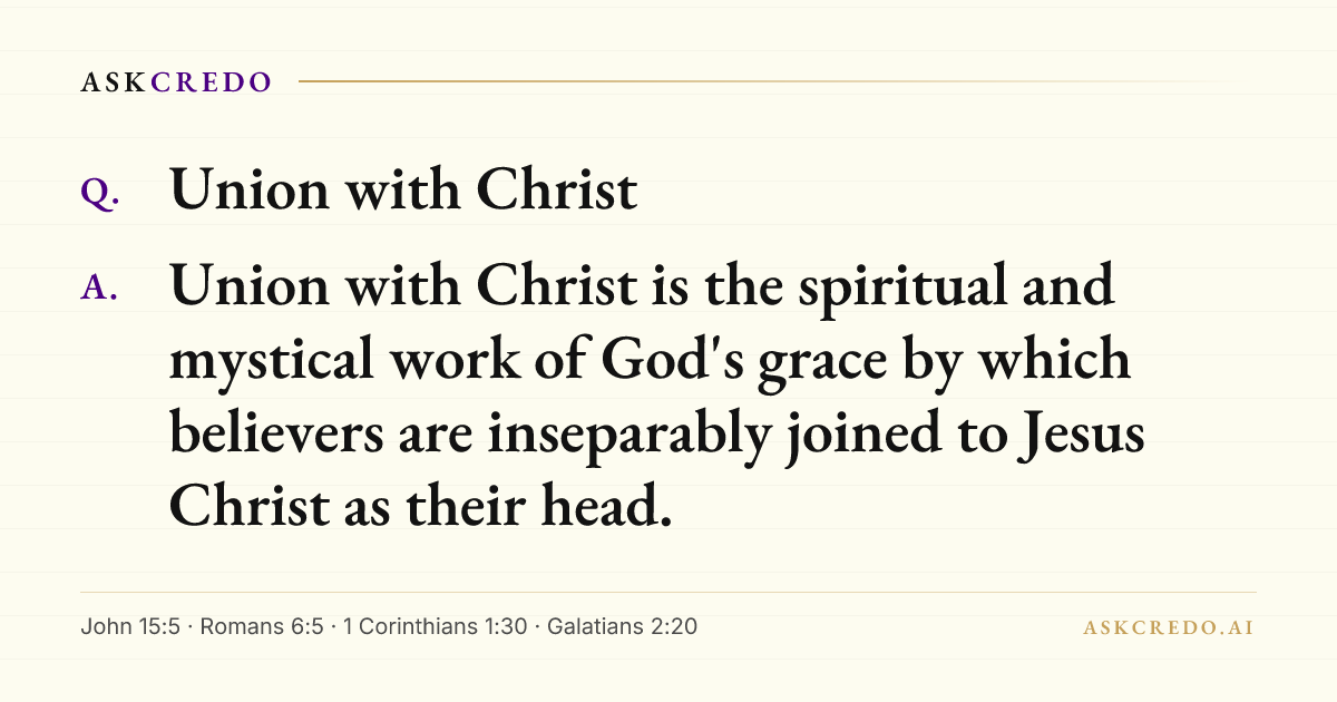 Shareable card for this answer