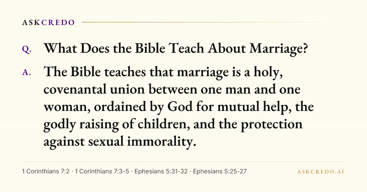 Shareable card for this answer