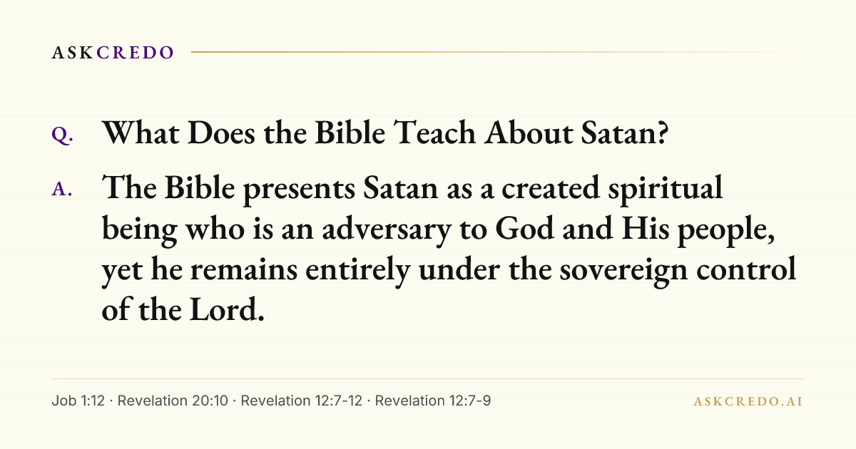 Shareable card for this answer