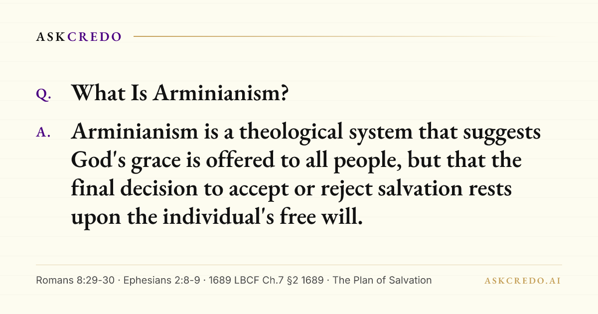 Shareable card for this answer