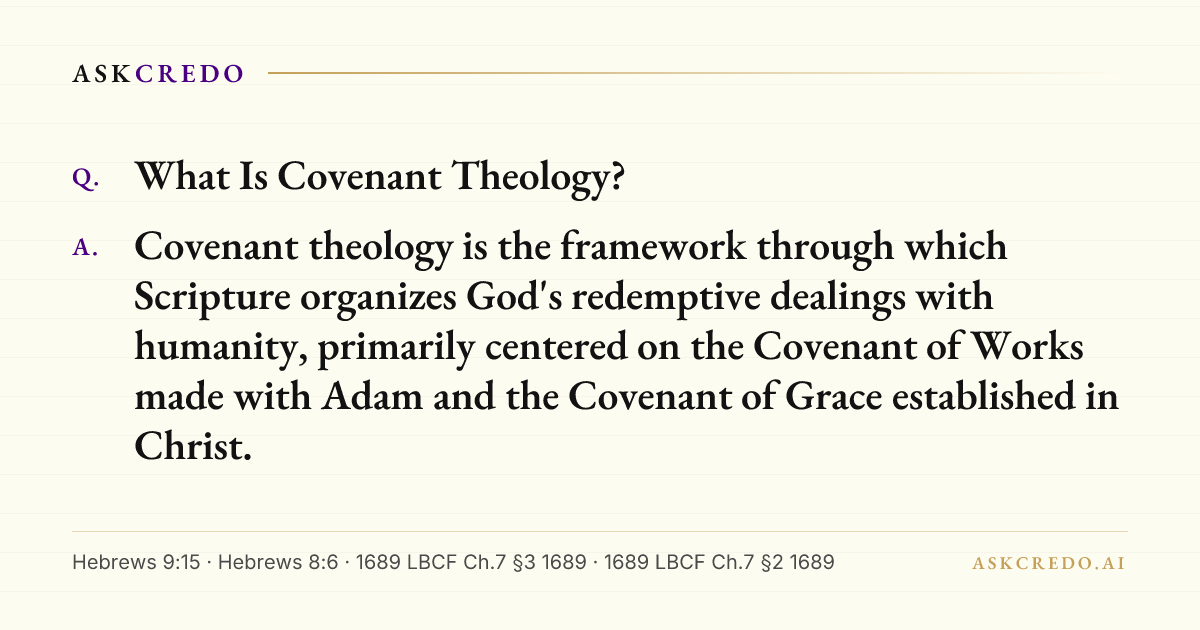 Shareable card for this answer