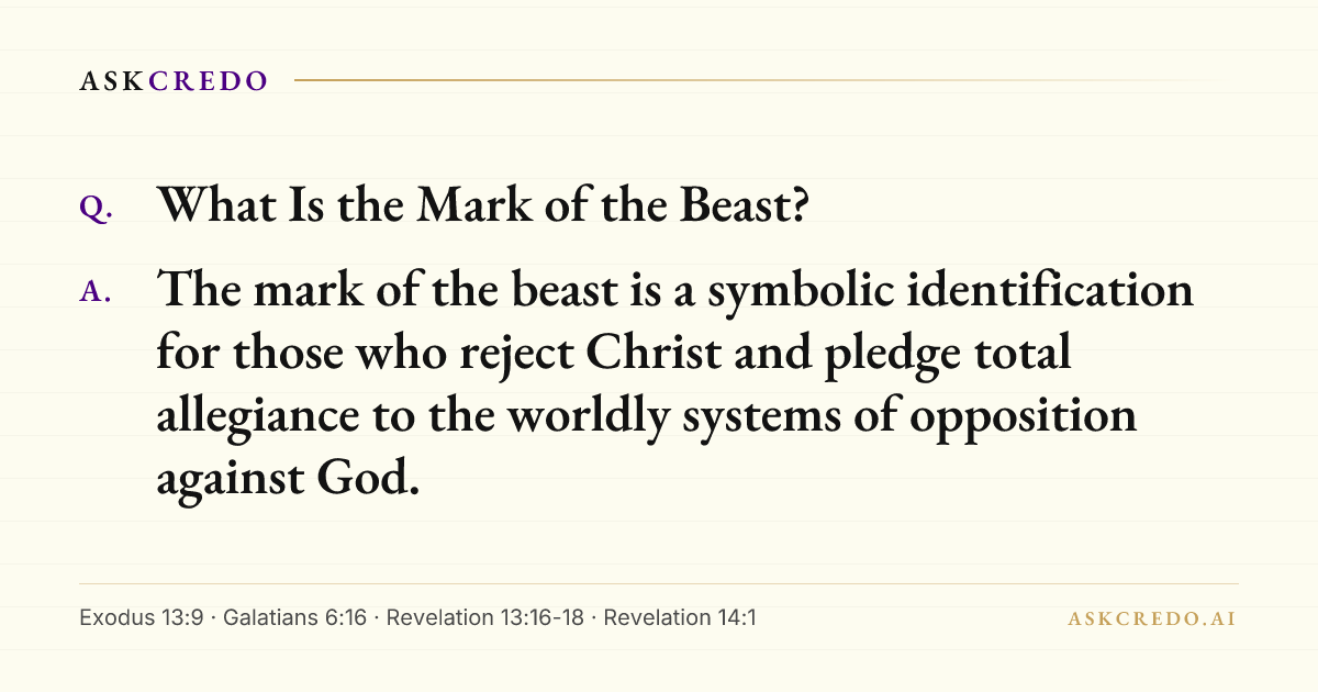 Shareable card for this answer